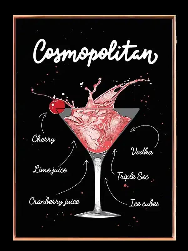 Cosmopolitan Cocktail Plakat
