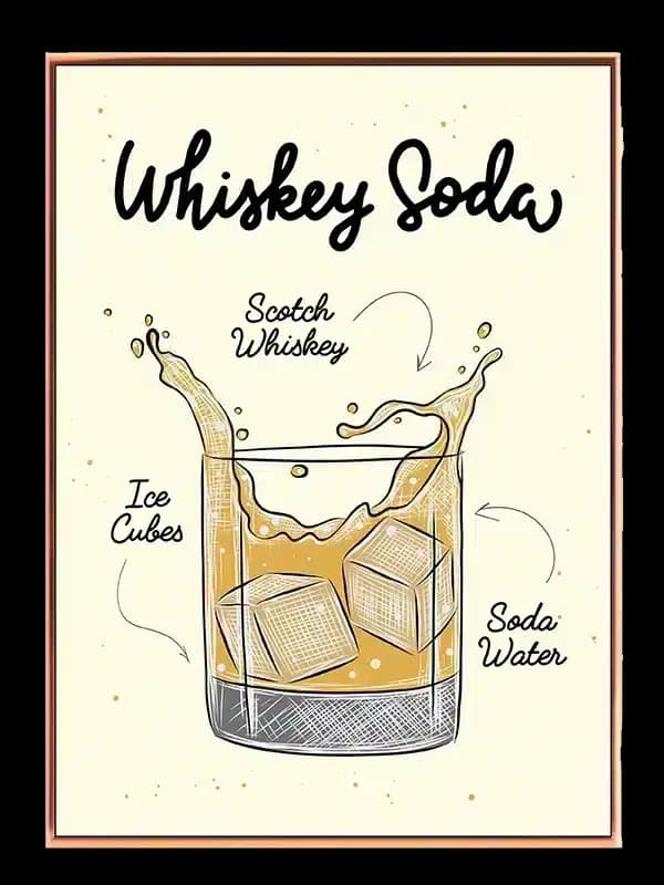 Whiskey Soda Plakat