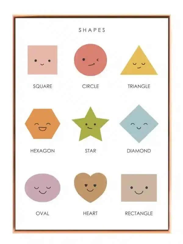 Playful Smiling Shapes Chart Plakat