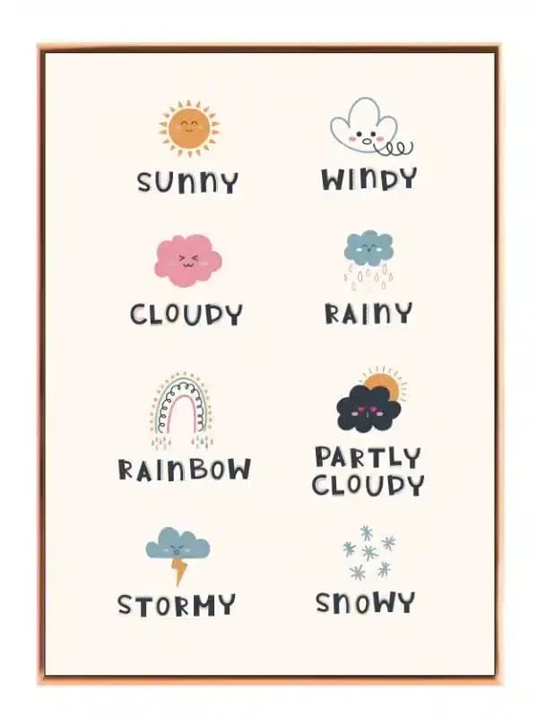 Playful Weather Word Chart Plakat