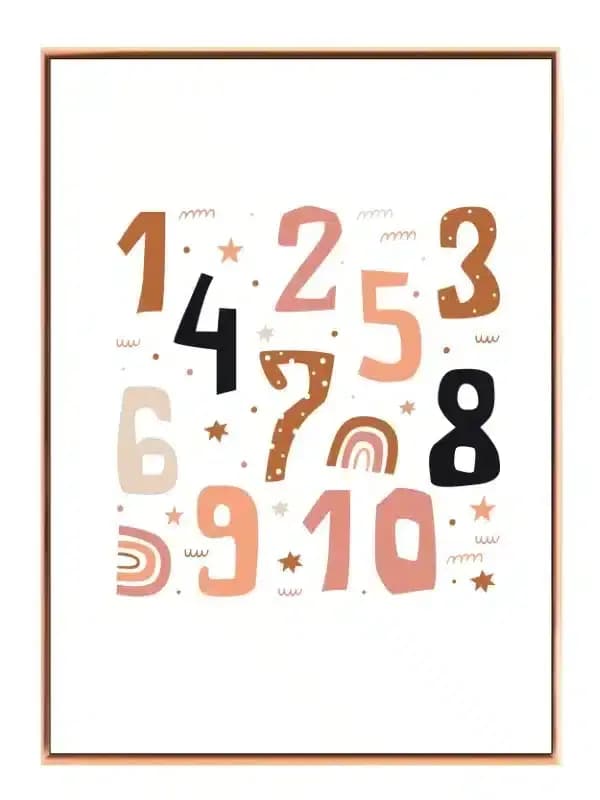 Playful Numbers Learning Wall Plakat