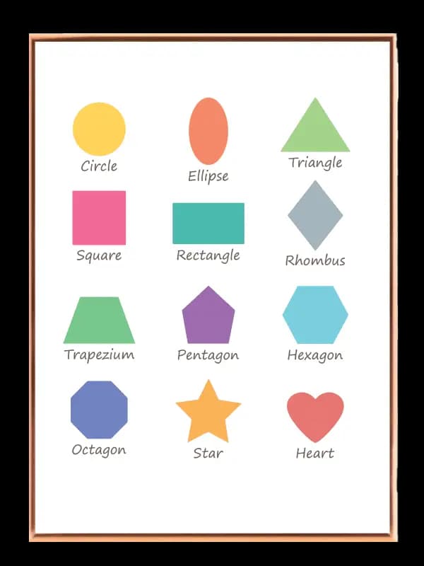 Playful Colorful Shape Chart Plakat