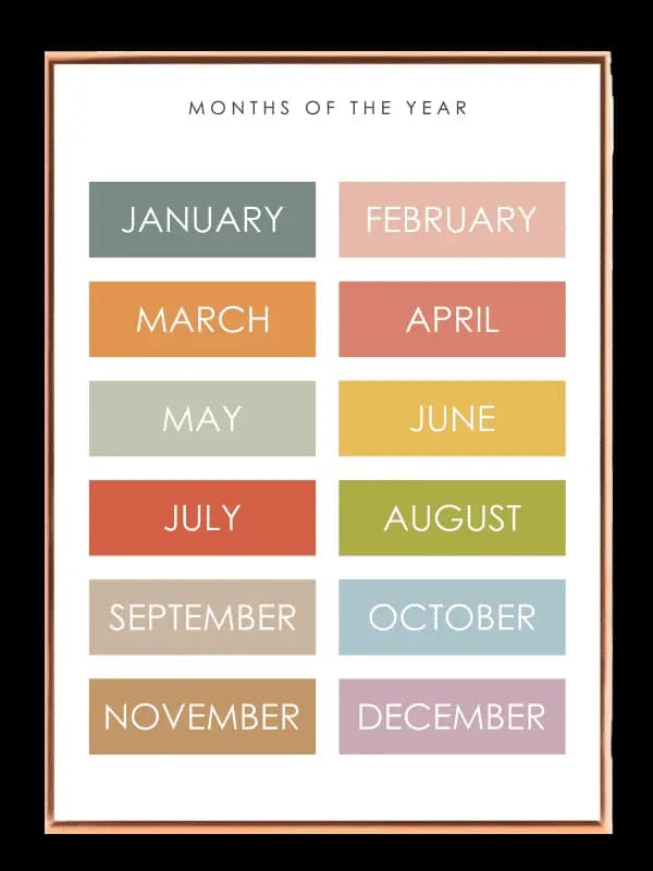 Colorful Months Learning Chart Plakat