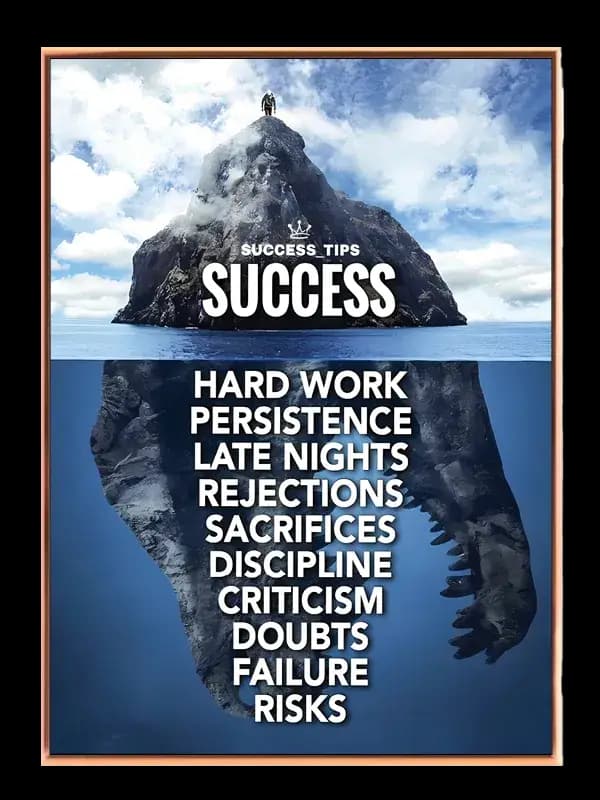 Succes Gennem Arbejde Plakat