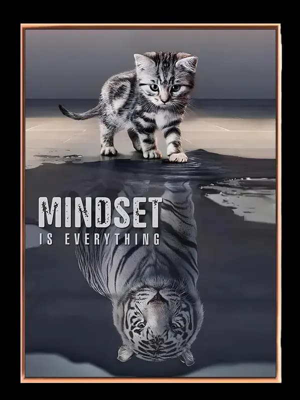 Mindset Er Alt Plakat