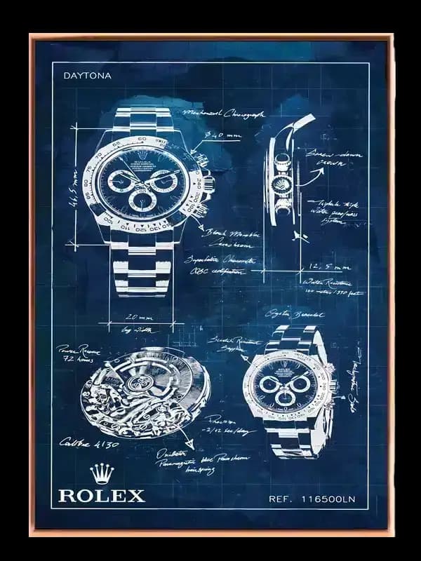 Rolex Ikonisk Luksus Plakat