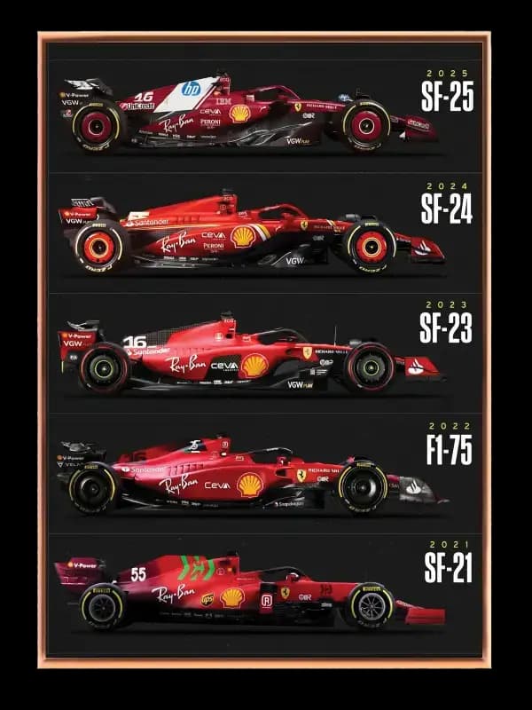Ferrari Formel 1 Serie